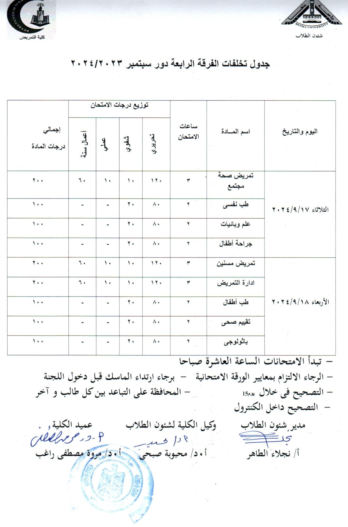 جدول تخلفات الفرقه الرابعه دور سبتمبر 2023/2024