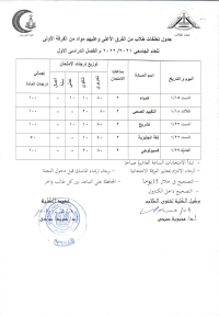 جدول تخلفات طلاب من الفرق الاعلى وعليهم مواد من الفرقة الاولى للعام الجامعى 2021-2022