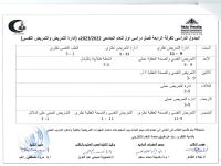 الجدول الدراسى للفرقة الرابعة فصل دراسى اول ( ادارة التمريض والتمريض النفسى ) للعام الجامعى 2022-2023