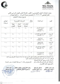 جدول امتحانات الدبلوم التخصصى التقنى الفرقه الاولى الفصل الدراسى الثانى للعام الجامعى 2022/2023( تخصص صحة أسره )  لائحه جديده