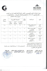 جدول امتحانات الدبلوم التخصصى التقنى الفرقه الثانيه الفصل الدراسى الخامس للعام الجامعى 2022/2023( تخصص حالات حرجه )   لائحه جديده