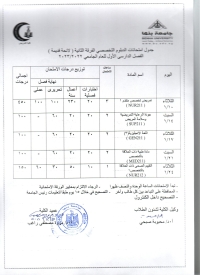 جدول امتحانات الدبلوم التخصصى التقنى الفرقة الثانيه الفصل الدراسى  الاول للعام الجامعى 2022/2023 لائحه قديمة