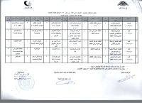 جدول امتحانات ماجستير فصل دراسى ثالث دور ينايرلائحه جديده  2023