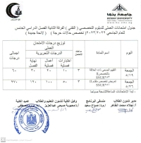 جدول امتحانات الدبلوم التخصصى التقنى الفرقه الثانيه الفصل الدراسى الخامس للعام الجامعى 2022/2023( تخصص حالات حرجه ) عملى  لائحه جديده