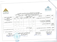 الجدول الدراسي لبرنامج البكالوريوس فى علوم التمريض ( التخصصى) المستوى الثالث الفصل الدراسى الخامس ( الدفعة الاولى) العام الجامعى 2025-2026
