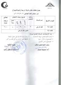 جدول تخلفات طلاب الفرقة الرابعة لائحة قديمة