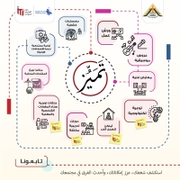 بالتعاون مع معهد تكنولوجيا المعلومات .. جامعة بنها تطلق برنامج الأنشطة الصيفية في دورته الأولى تحت شعار &quot;هويتنا تميزنا&quot;