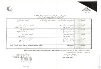 الجدول الدراسى للفرقة الرابعة قسم تمريض صحة المجتمع ترم ثانى للعام الجامعى 2021-2022