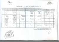 جدول امتحان دكتوراه دور يونيو 2023 لائحة جديدة