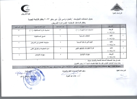 جدول امتحانات دبلومات فصل دراسى اول دور يناير 2023 بنظام اللائحة الجديدة لقسم ادارة التمريض