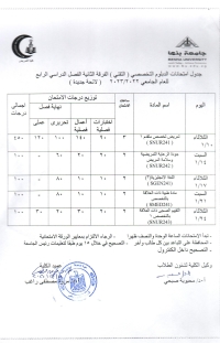 جدول امتحانات الدبلوم التخصصى التقنى الفرقة الثانيه الفصل الدراسى الرابع للعام الجامعى 2022/2023 لائحه جديدة