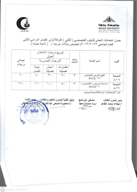 جدول امتحانات الدبلوم التخصصى التقنى الفرقه الاولى الفصل الدراسى الثانى للعام الجامعى 2022/2023( تخصص حالات حرجه ) عملى  لائحه جديده