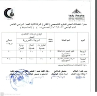 جدول امتحانات الدبلوم التخصصى التقنى الفرقه الثانيه الفصل الدراسى الخامس للعام الجامعى 2022/2023( تخصص النسا والتوليد ) عملى  لائحه جديده