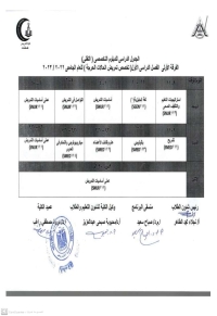 الجدول الدراسى للدبلوم التخصصى التقنى الفرقة الاولى فصل دراسى اول (تخصص تمريض الحالات الحرجة) للعام الجامعى 2022-2023