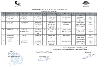 جدول امتحانات ماجستير فصل دراسى ثالث دور يناير2023لائحه جديده لجميع الاقسام