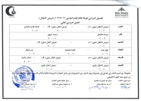 الجدول الدراسى للفرقه الثالثه( تمريض الأطفال ) للعام الجامعى 2022/2023الفصل الدراسى الثانى