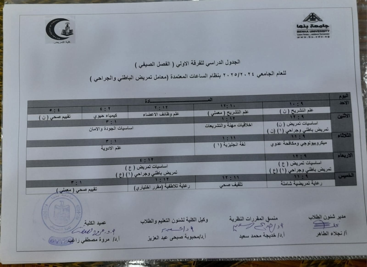 ـ الجدول الدراسي للفصل الصيفي لطلبة المستوي الاول ( الفرقة الاولي )  للعام الجامعي 2025/2024. للائحة الساعات المعتمدة.