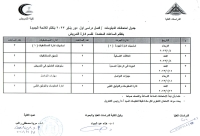 جدول امتحانات الدبلومات فصل دراسى أول دور يناير 2023لائحه جديده لقسم ادارة التمريض