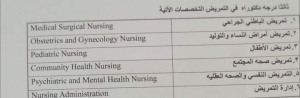 خاص بالدكتوراه ساعات معتمده