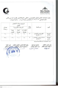 جدول امتحانات الدبلوم التخصصى التقنى الفرقه الاولى الفصل الدراسى الثانى للعام الجامعى 2022/2023( تخصص صحة أسره ) عملى لائحه جديده