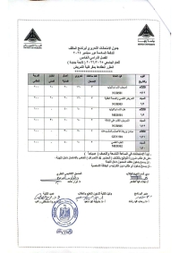جدول امتحان برنامج المكثف الدفعة السادسة الفصل الدراسى الخامس للعام الجامعى 2025/2026