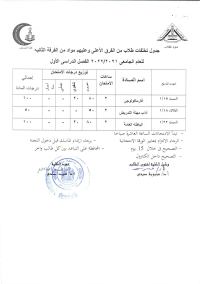 جدول تخلفات طلاب من الفرق الاعلى وعليهم مواد من الفرقة الثانية للعام الجامعى 2021-2022