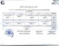 الجدول الدراسى للدبلوم التخصصى التقنى الفرقه الثانيه الفصل الدراسى الخامس( تخصص تمريض حالات حرجه) لائحه جديده للعام الجامعى 2022/2023