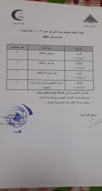 جدول امتحان ماجستير جزء ثانى (لائحة قديمة ) دور مايو 2023 قسم تمريض الاطفال